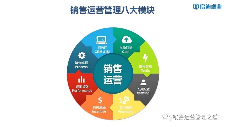 跨國藥企擁抱互聯(lián)網(wǎng)銷售 策略、挑戰(zhàn)與未來趨勢