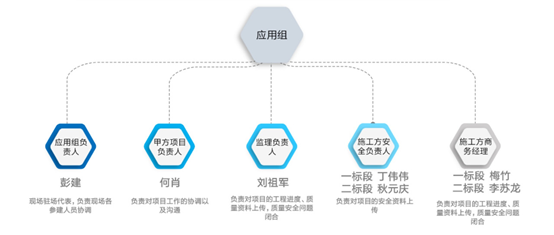 湖北宏信致遠鐘祥市嘉靖大道道路工程項目咨詢版BIM應(yīng)用實踐探析